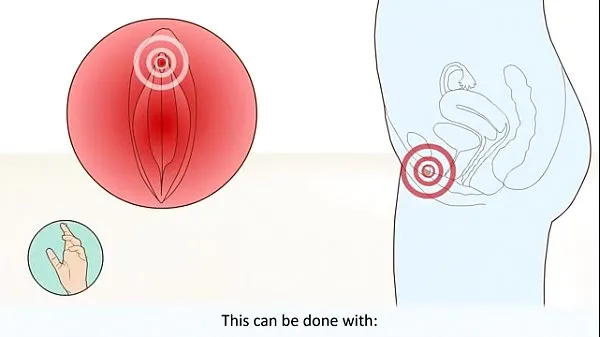 Nowe Female Orgasm How It Works What Happens In The Body najlepsze filmy